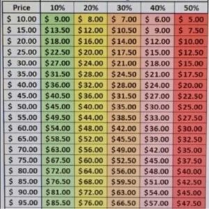 Thank you for taking the time to look at the chart